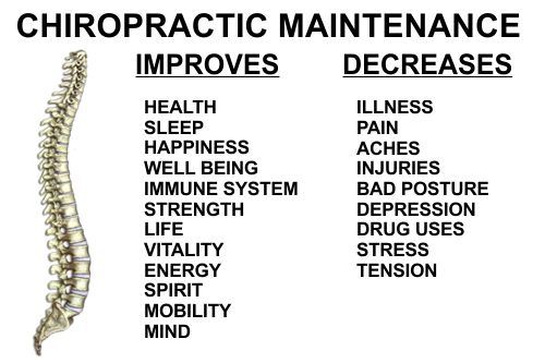 chiropractic health maintenance